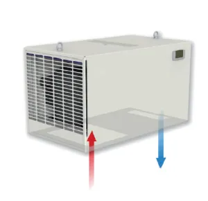 Klimatyzator dachowy do szaf sterowniczych i RACK Montaż na dachu Moc chłodnicza 1500W Wewnętrzny RS-KLMD-1500-W