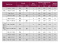 NRL tablela wymiarowa 1F.jpg
