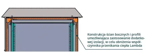 mata-izolacyjna-streetbox.webp