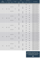 swk-D-ip54-2-722x1024.png