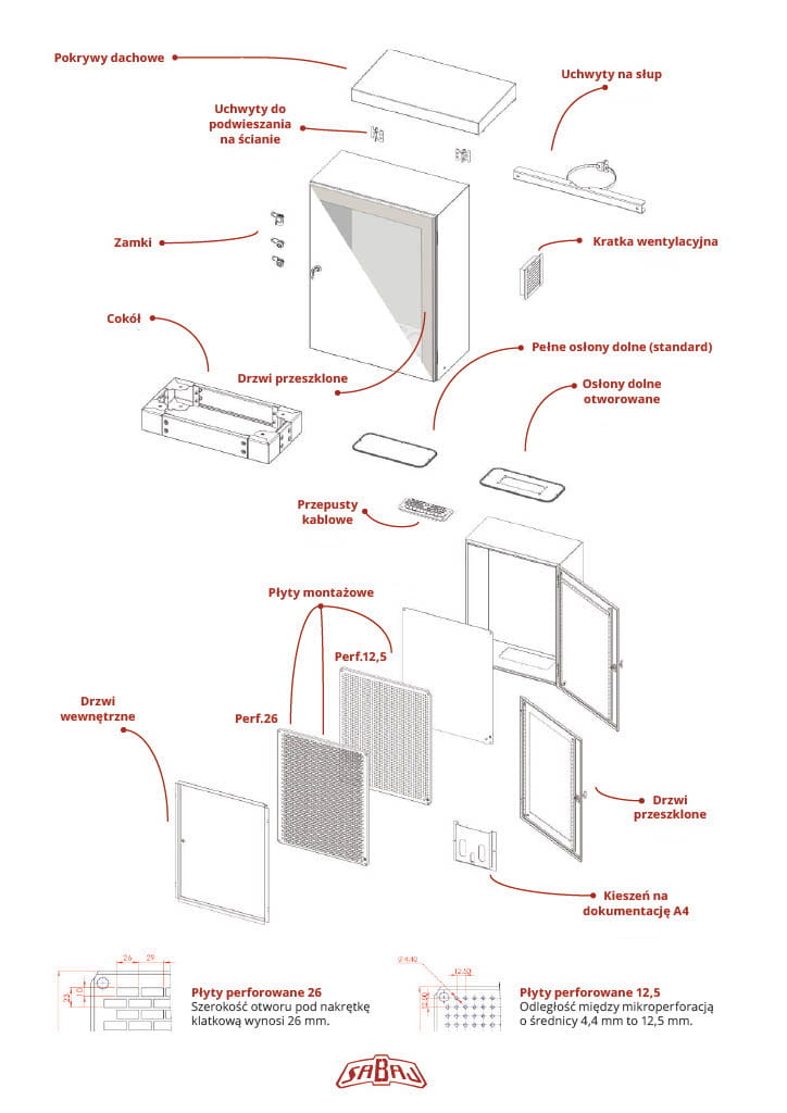 zestaw montażowy do szaf RH firmy Sabaj