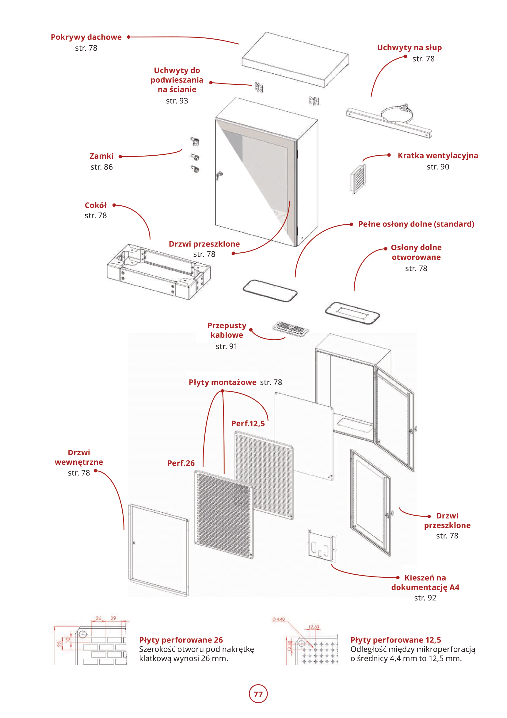 zestaw montażowy do szaf RH firmy Sabaj